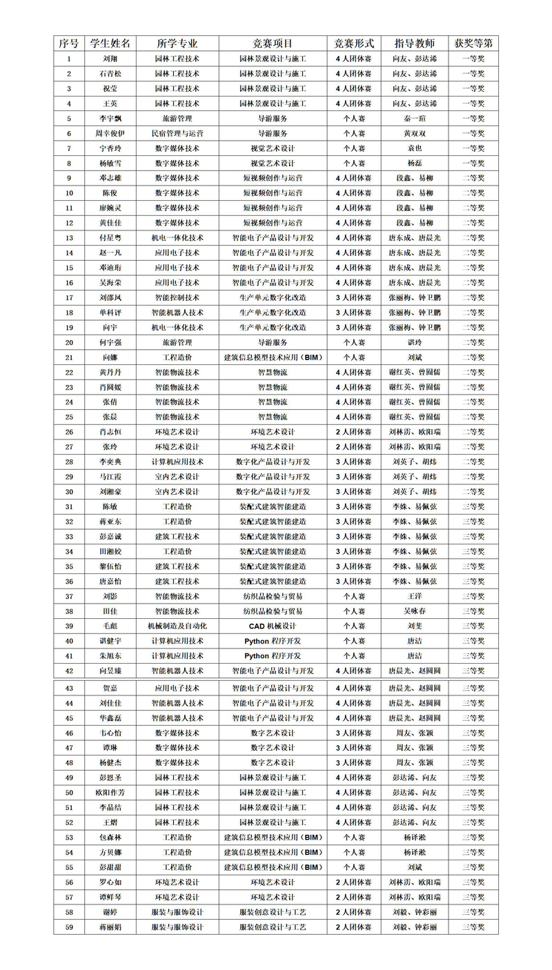 1744086982886044385.jpg 新建 DOC 文档(1)_01.jpg
